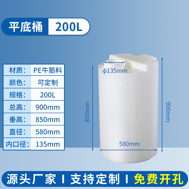 200方箱-加药桶SKU.jpg